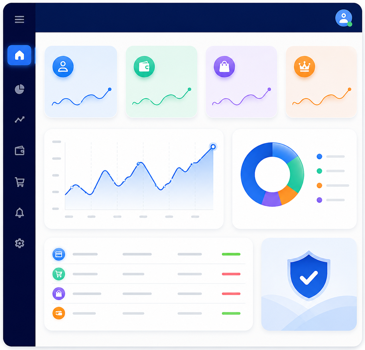 Consumer Dashboard